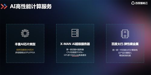 7歲小孩也能玩轉(zhuǎn)AI編程？這套AI組合拳，讓入門變得如此簡(jiǎn)單